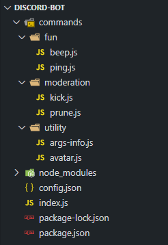 Project structure after sorting