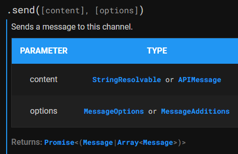 TextChannel#send on the docs